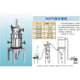 達(dá)晨機(jī)械 產(chǎn)品 產(chǎn)品介紹 最新產(chǎn)品信息